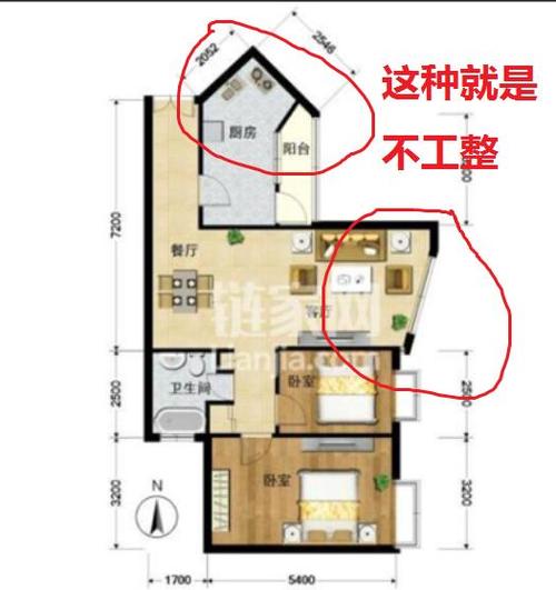 户型风水禁忌