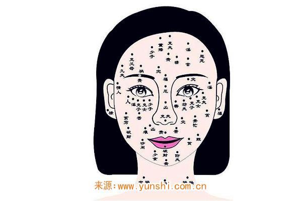 由痣相看人财运