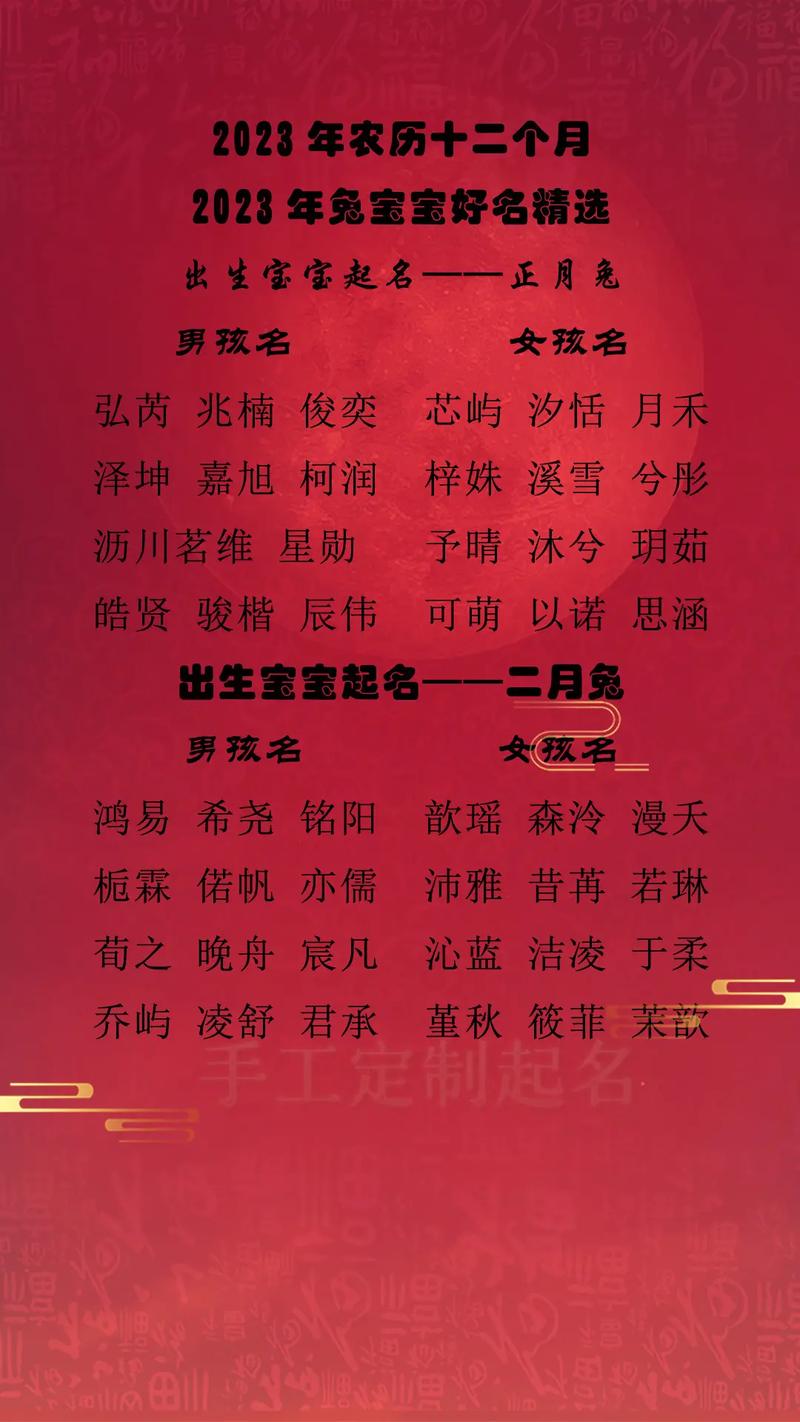 2023兔年宝宝姓名大全