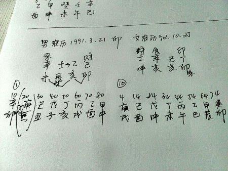 八字不合怎么化解
