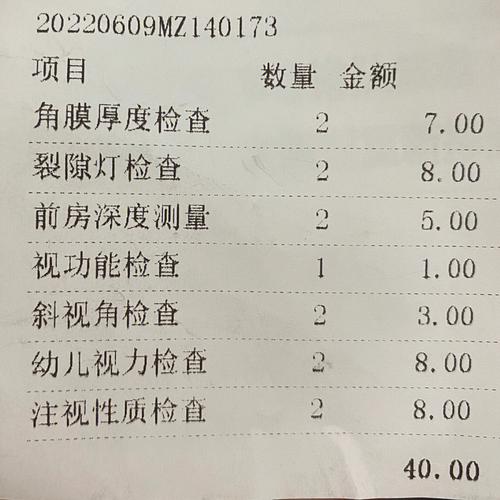 病例上的名字可以改吗