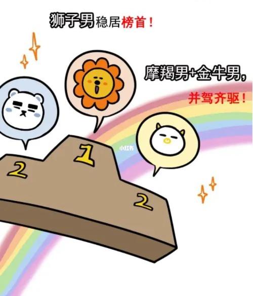 2022年哪个星座男离婚会后悔