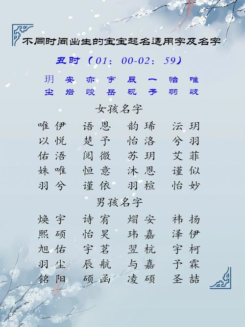 权字起名大全女孩名字大全