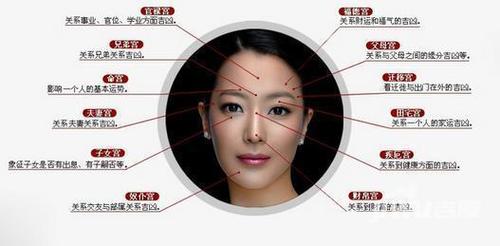 滥情女人特征面相