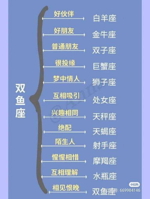 为什么很多人喜欢双鱼座