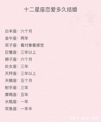 哪些星座女最想要恋爱
