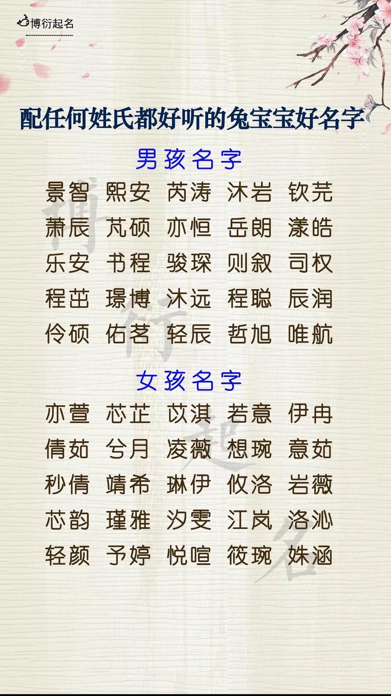 孩子的名字会影响他的一生