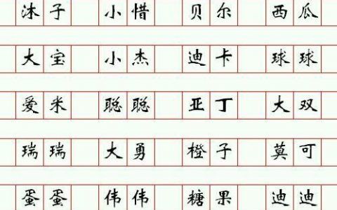 100分的姓彭男孩简单名字