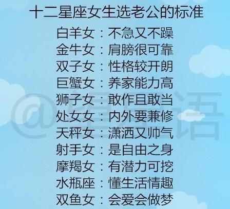 十二星座中最具贵族气质的三大星座,举手投足皆是贵气