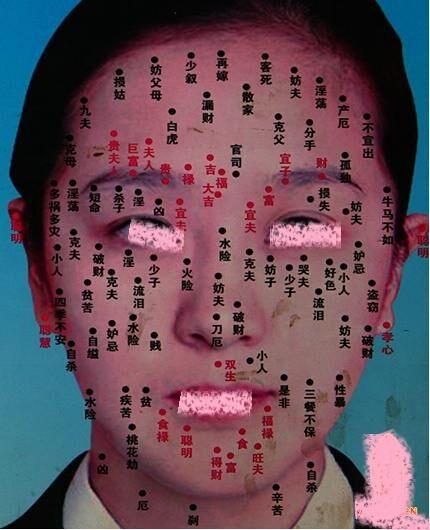 眼角有痣算命图解大全
