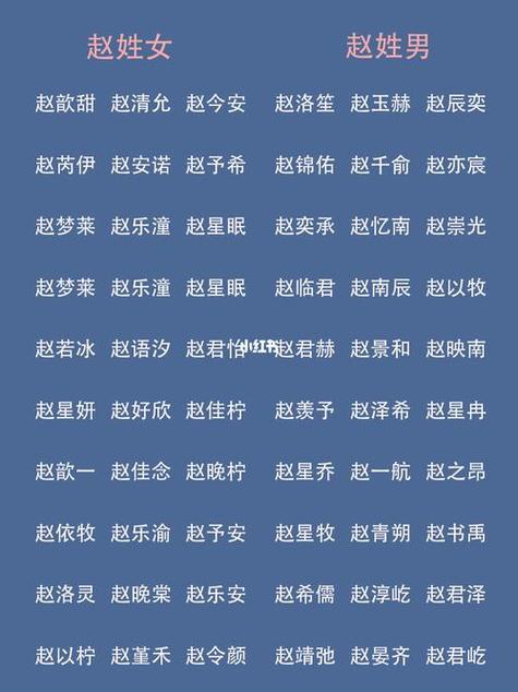 姓赵以诗字结尾的女孩名字推荐