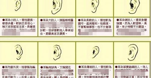 如何判断垂珠朝口