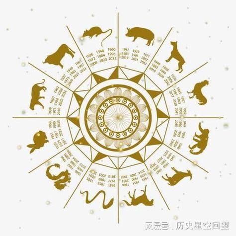 属鸡孝顺指数排行榜排第几