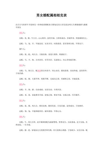 生肖配对禁忌,夫妻相克怎化解