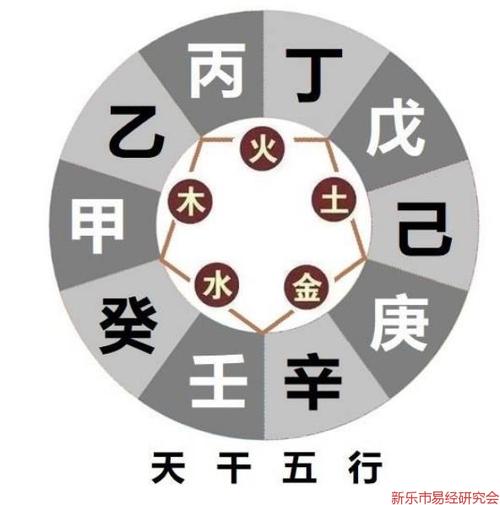 八字五行中五行缺土的补救方法