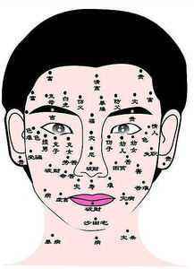 女人左腮长痣代表什么含义