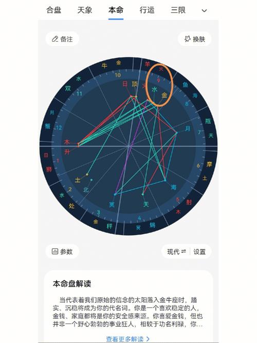 就是这么直,说话容易得罪人的星座!