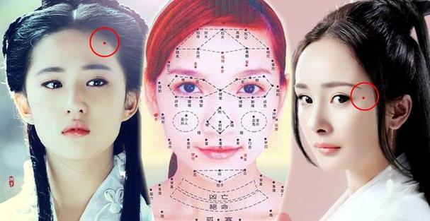 影响女人幸福的三颗痣
