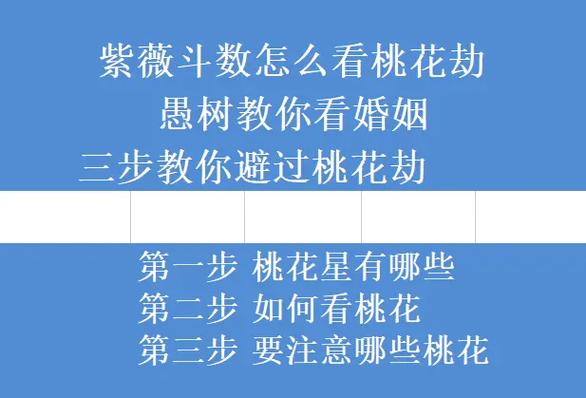 桃花劫煞是什么意思