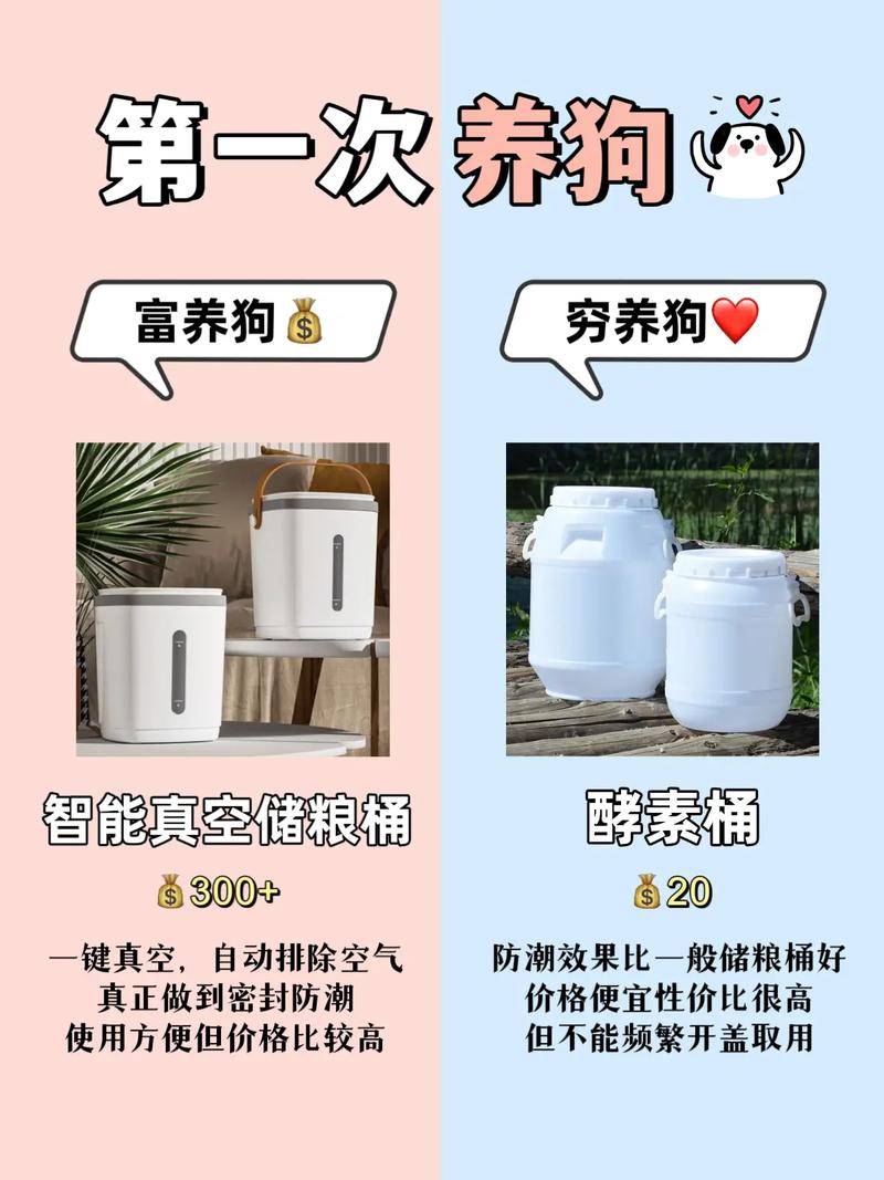 属狗孩子适合穷养还是富养