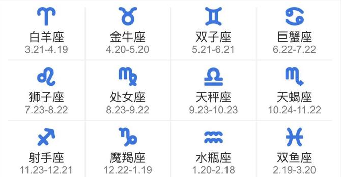 2月至3月23了星座