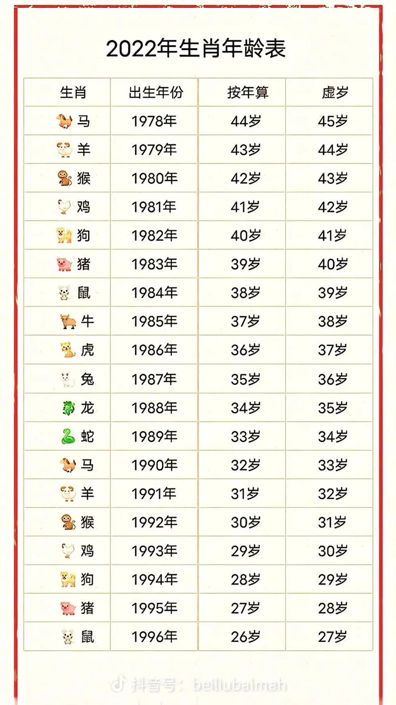 35岁1987年属兔的2022年下半年运势如何
