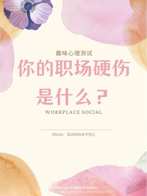 测测你会陷入职场的恶性竞争吗