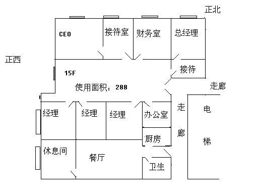 办公楼的风水布局事项有什么呢