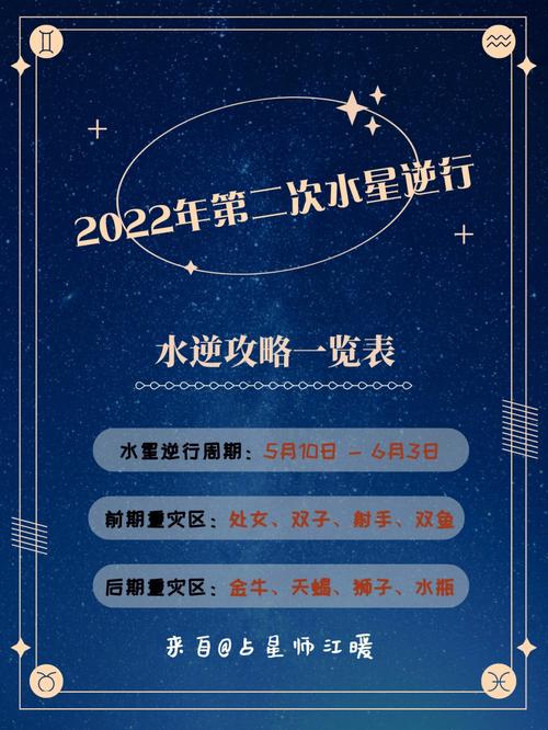 逆流而上人生得意的三大星座2022年