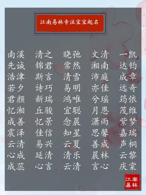 属鼠宝宝顺口好听的名字