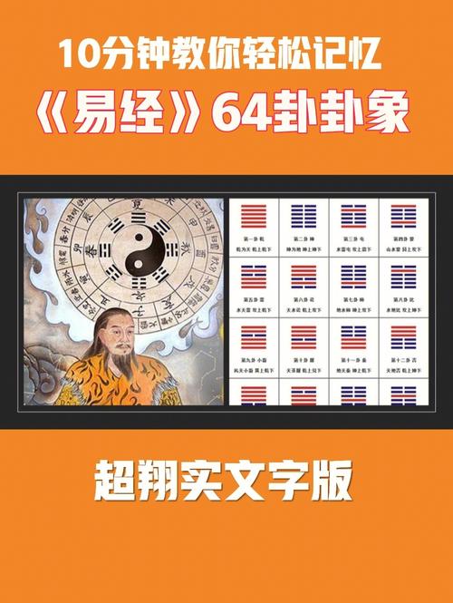64卦是什么