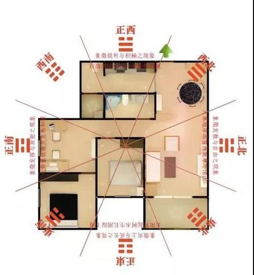 风水学怀孕期间应注意什么