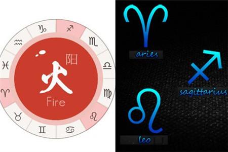 火象星座代表什么