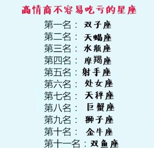 真的只有一点点热!12星座太容易脸红是什么体验