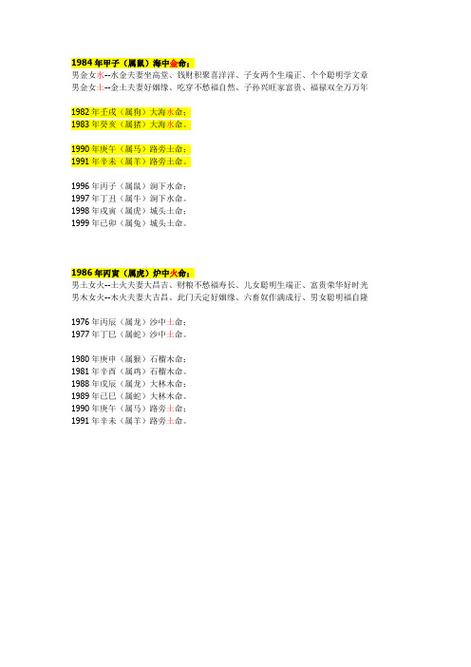 海中金命最佳婚配是什么