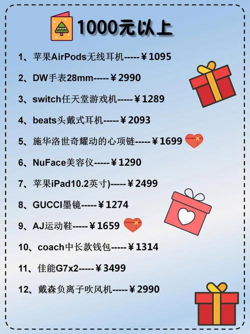 12星女最想要啥圣诞礼物
