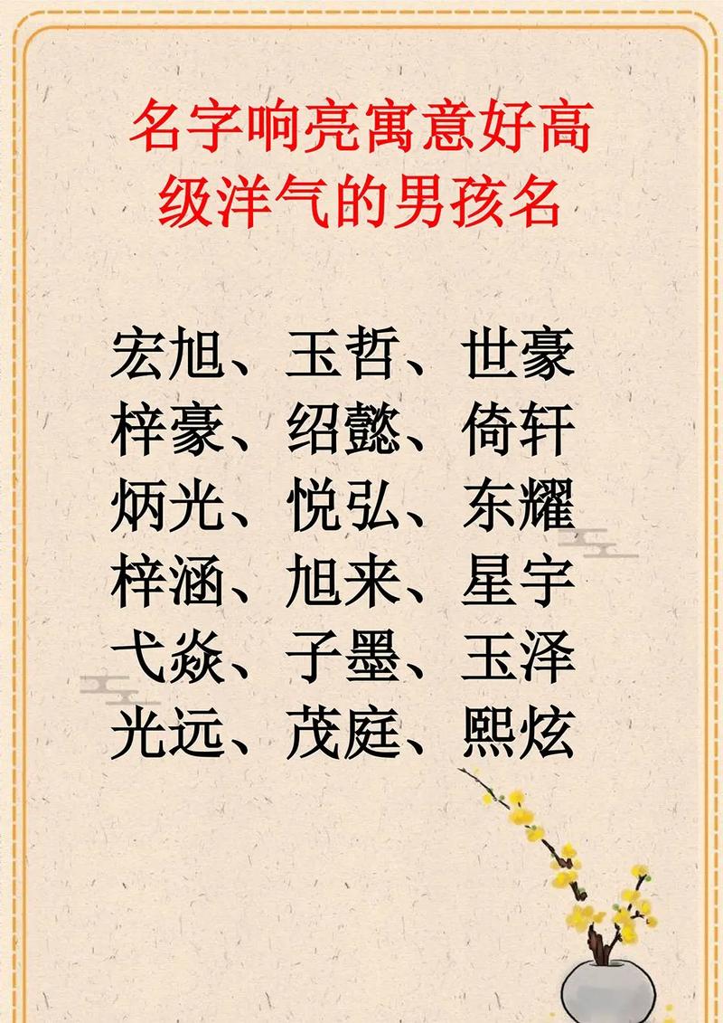 给小孩起有意义的名字容易吗