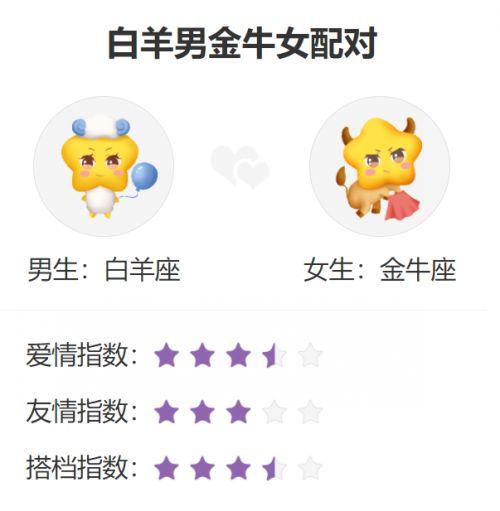 白羊男三区与金牛女三区的星座配对