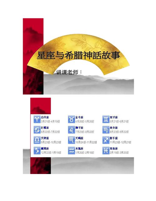 希腊神话88星座的故事
