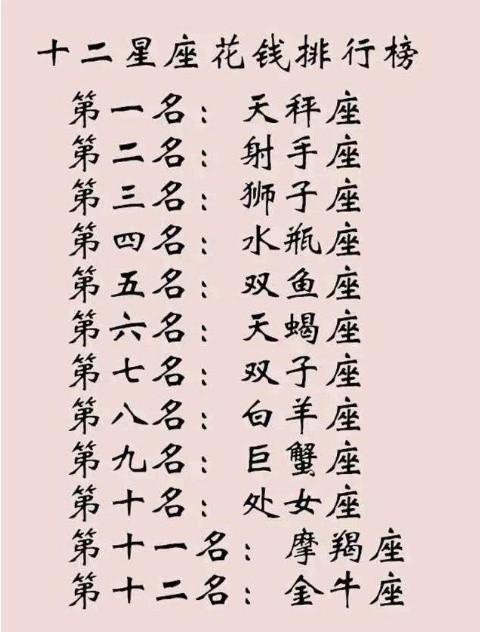 这些星座的满不在乎