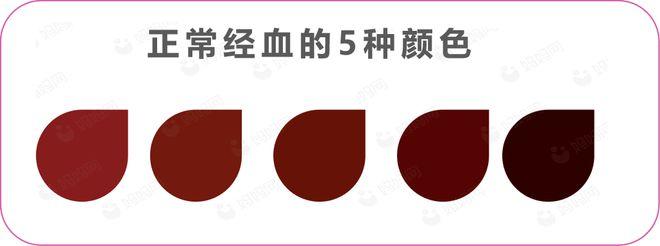 梦到自己下面血崩