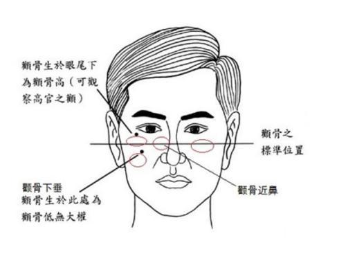男人什么面相脾气暴躁爱打人