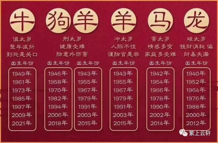 2021年属牛公历十二月工作运势
