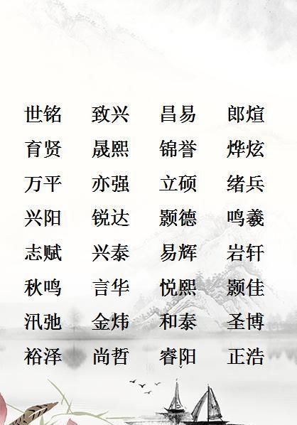 2020年正月二十五出生的鼠宝宝名字,五行缺什么?