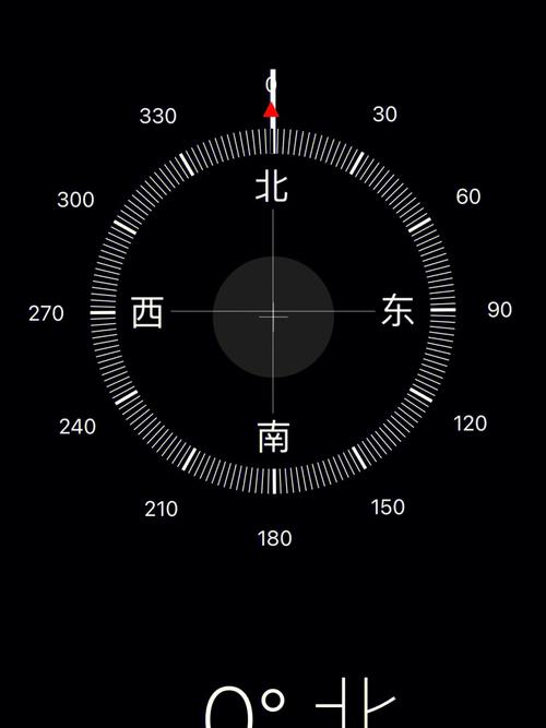玄学入门基础知识