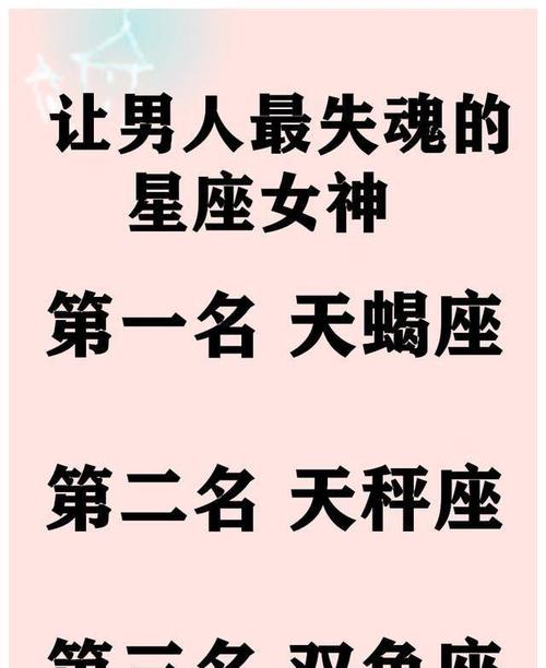 最霸道的4个星座女,男生很难驾驭,只能妥协