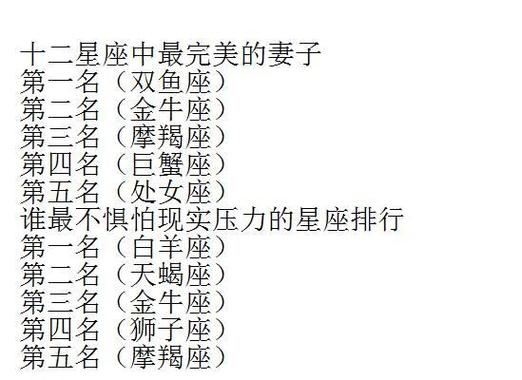 最富有的五大星座是谁