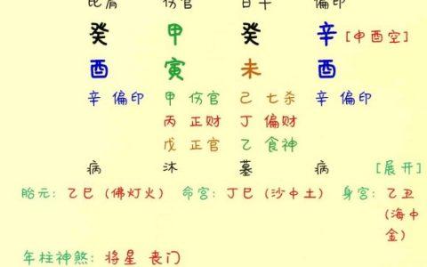 怎样从八字看姻缘,八字排盘看姻缘什么时候来