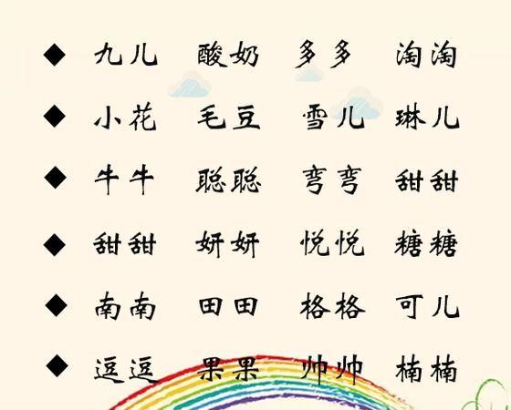 属虎女孩最火小名