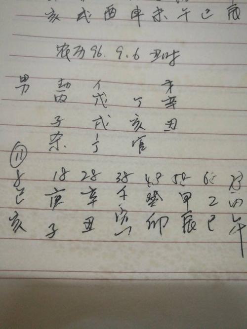 辛丑年八月生人命运